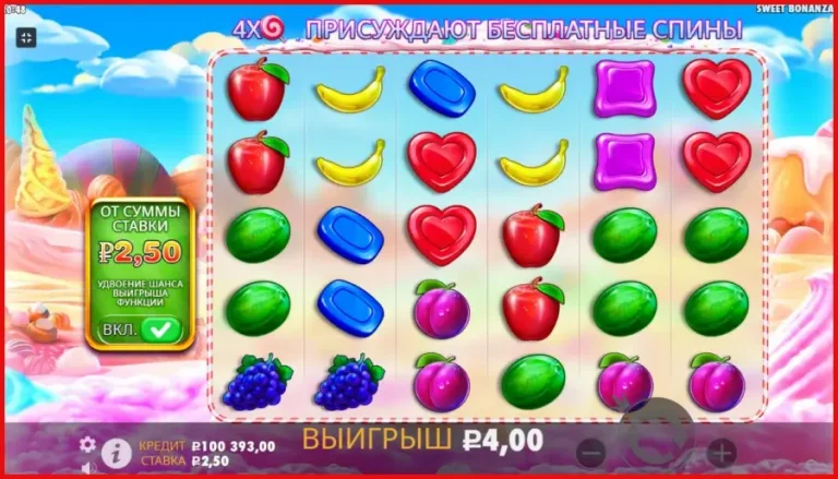 игровые слоты на деньги